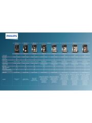 Philips 5000 Serisi Lattego Tam Otomatik Espresso Makinesi EP5547/90